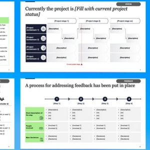 communication templates for project management